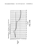 INTERFEROMETER AND METHOD FOR MEASURING CHARACTERISTICS OF OPTICALLY UNRESOLVED SURFACE FEATURES diagram and image