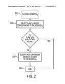 SYSTEMS AND METHODS FOR FORMING A TINT OF A SPOT COLOR diagram and image