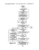 METHOD AND APPARATUS FOR USING GREETING CARDS DISTRIBUTED WITH ELECTRONIC COMMERCE TRANSACTIONS AS PICK TICKETS diagram and image