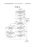 PRINTING SYSTEM AND PRINTING METHOD diagram and image