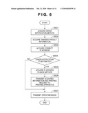 PRINTING SYSTEM AND PRINTING METHOD diagram and image