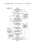 PRINTING SYSTEM AND PRINTING METHOD diagram and image