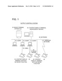 Output Instruction Apparatus and Output Instruction Program diagram and image