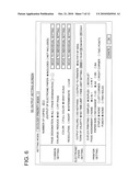 Output Instruction Apparatus and Output Instruction Program diagram and image