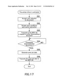 IMAGE FORMING SYSTEM, INFORMATION PROCESSING APPARATUS, DOCUMENT PROCESSING METHOD AND PRINTER DRIVER diagram and image