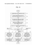 IMAGE PROCESSING APPARATUS, IMAGE PROCESSING METHOD, AND COMPUTER PROGRAM PRODUCT diagram and image