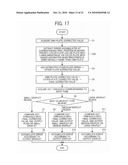 IMAGE PROCESSING APPARATUS, IMAGE PROCESSING METHOD, AND COMPUTER PROGRAM PRODUCT diagram and image