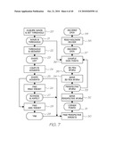 SYSTEM FOR PRINTING INTERACTIVE DOCUMENTS diagram and image