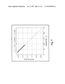 THERMAL LENS FORMING ELEMENT diagram and image