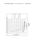 THERMAL LENS FORMING ELEMENT diagram and image