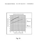 THERMAL LENS FORMING ELEMENT diagram and image