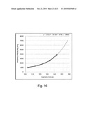 THERMAL LENS FORMING ELEMENT diagram and image