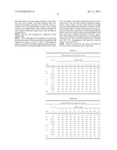 Controlling light transmission in a vehicle with polarization and ellipticity adjustment diagram and image