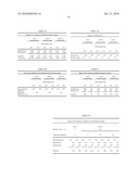 Controlling light transmission in a vehicle with polarization and ellipticity adjustment diagram and image