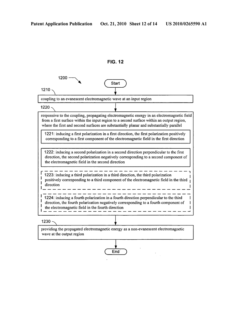 Evanescent electromagnetic wave conversion apparatus I - diagram, schematic, and image 13