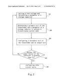 PARAMETER CONFIGURATION METHOD FOR ELEMENTS OF POWER FACTOR CORRECTION FUNCTION CONVERTER diagram and image