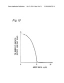 SEMICONDUCTOR STORAGE DEVICE AND METHOD OF FABRICATING THE SAME diagram and image