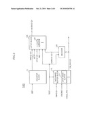 ADDRESS CONTROL CIRCUIT OF SEMICONDUCTOR MEMORY APPARATUS diagram and image