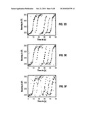 COMPRESSIVE SENSING SYSTEM AND METHOD FOR BEARING ESTIMATION OF SPARSE SOURCES IN THE ANGLE DOMAIN diagram and image