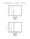 COMPRESSIVE SENSING SYSTEM AND METHOD FOR BEARING ESTIMATION OF SPARSE SOURCES IN THE ANGLE DOMAIN diagram and image