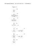 Deferred Queuing in a Buffered Switch diagram and image