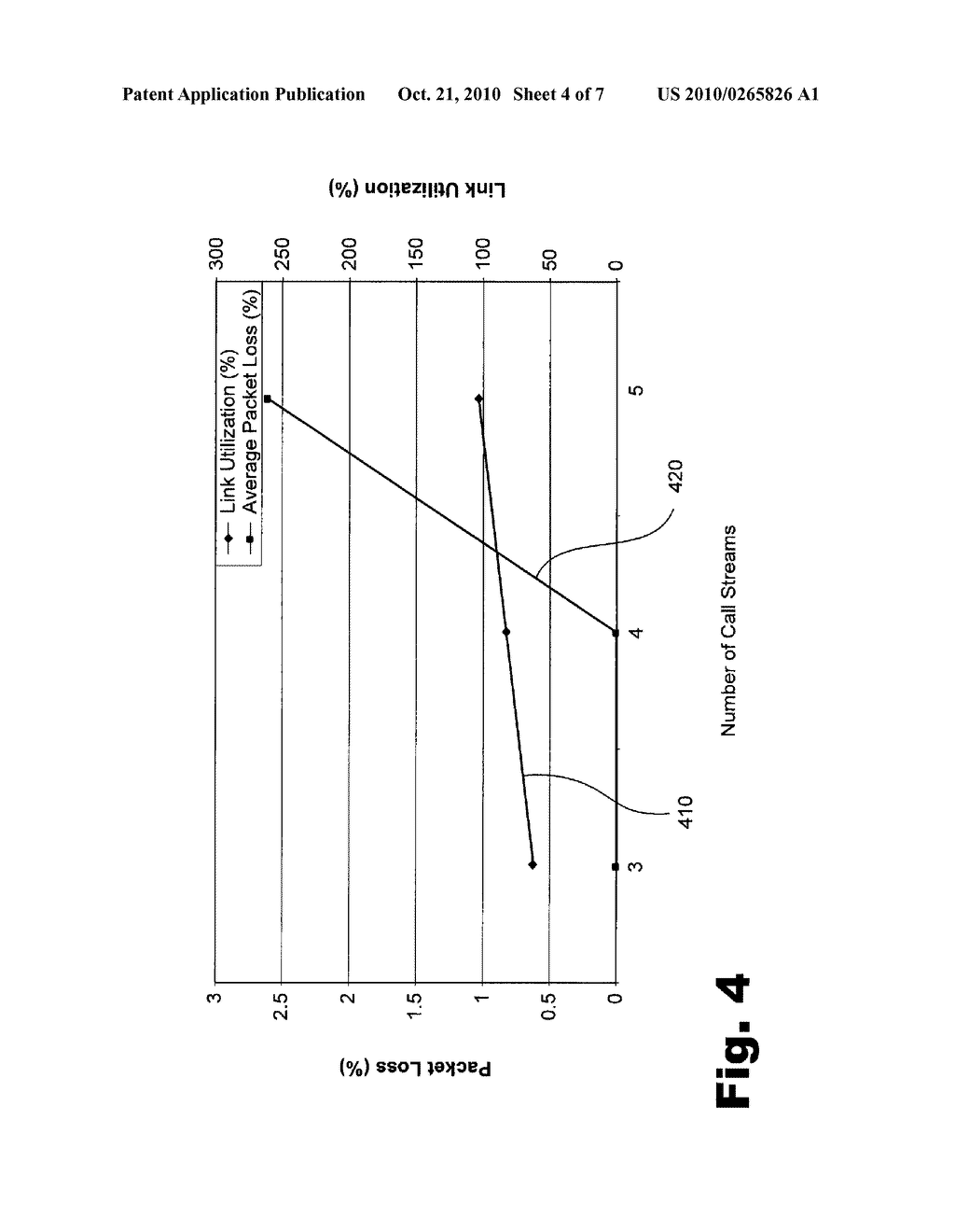 METHODS AND SYSTEMS FOR MAINTAINING QUALITY OF SERVICE (QOS) LEVELS FOR DATA TRANSMISSIONS - diagram, schematic, and image 05