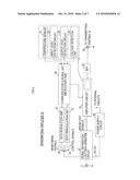 MONITOR DEVICE AND BROADCAST RADIO WAVE RETRANSMISSION SYSTEM diagram and image