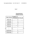 MONITOR DEVICE AND BROADCAST RADIO WAVE RETRANSMISSION SYSTEM diagram and image