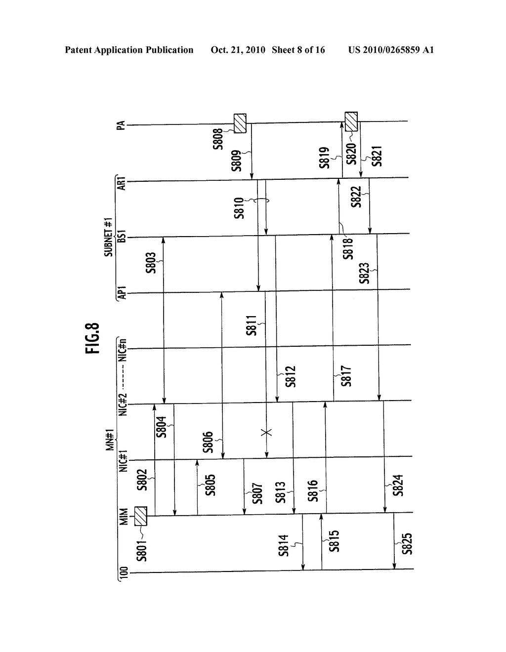 MOBILE TERMINAL, CONTROL APPARATUS, HOME AGENT AND PACKET COMMUNICATIONS METHOD - diagram, schematic, and image 09