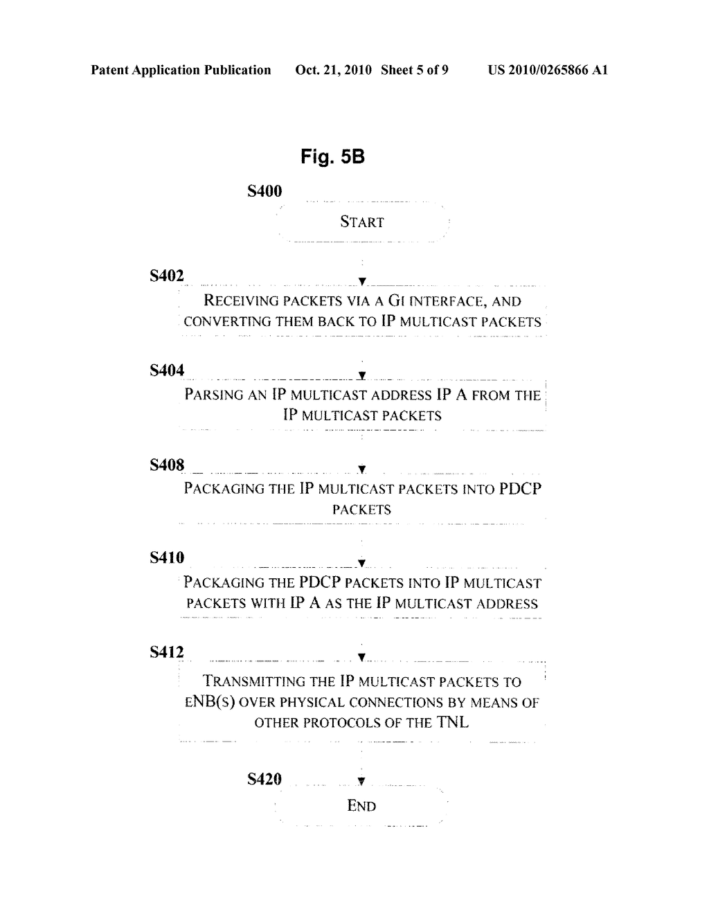 EVOLVED MULTIMEDIA BROADCAST/MULTICAST SERVICE ACCESS GATEWAY, BASE STATION AND METHODS THEREOF - diagram, schematic, and image 06