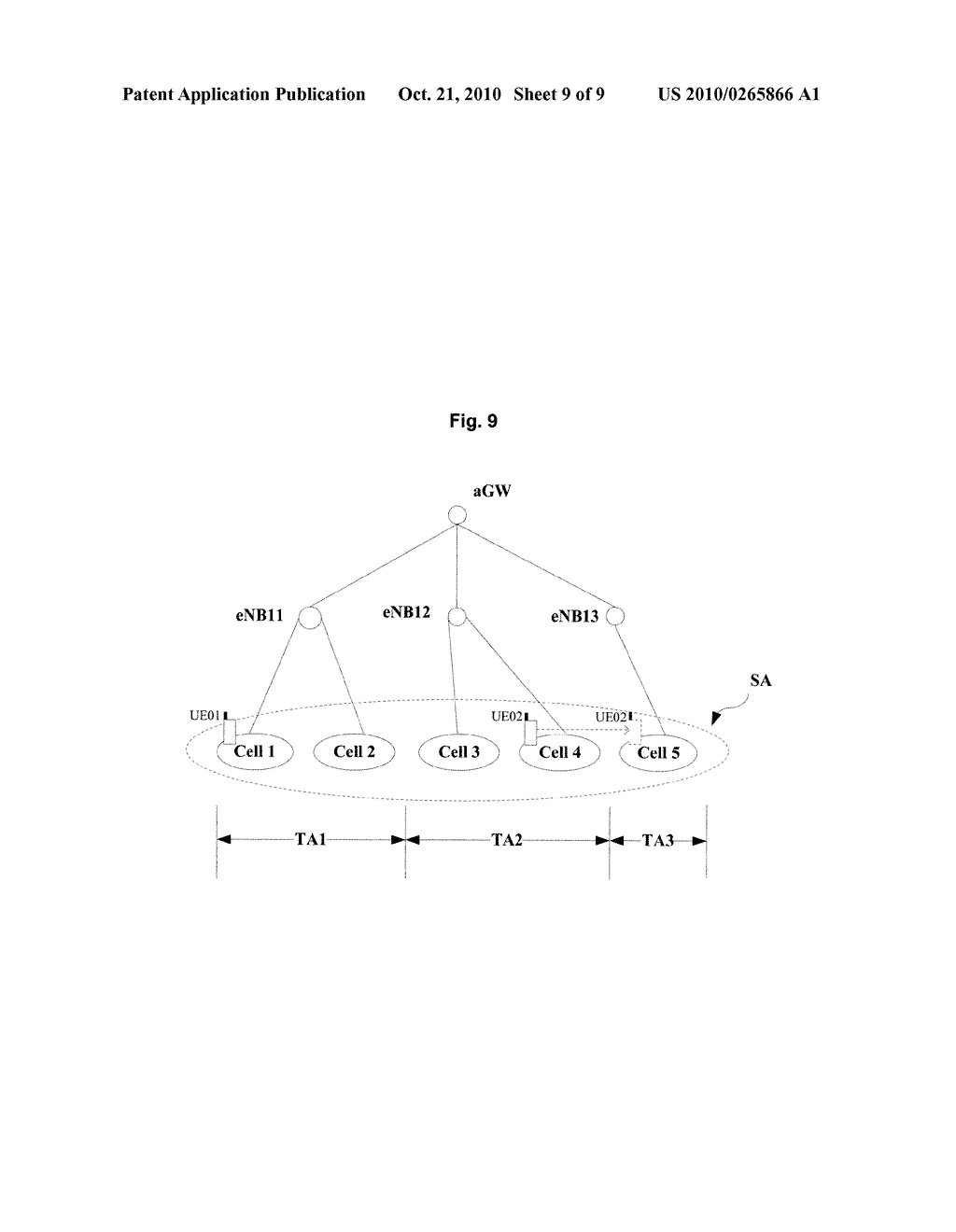 EVOLVED MULTIMEDIA BROADCAST/MULTICAST SERVICE ACCESS GATEWAY, BASE STATION AND METHODS THEREOF - diagram, schematic, and image 10