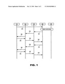 MBMS BEARER ESTABLISHMENT RECONFIGURATION AND RELEASE diagram and image