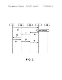 MBMS BEARER ESTABLISHMENT RECONFIGURATION AND RELEASE diagram and image