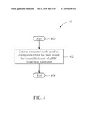 RELAY FOR HANDLING DATA FORWARDING IN A WIRELESS COMMUNICATION SYSTEM AND RELATED METHOD FOR CONTROLLING THE SAME diagram and image