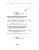 RELAY FOR HANDLING DATA FORWARDING IN A WIRELESS COMMUNICATION SYSTEM AND RELATED METHOD FOR CONTROLLING THE SAME diagram and image