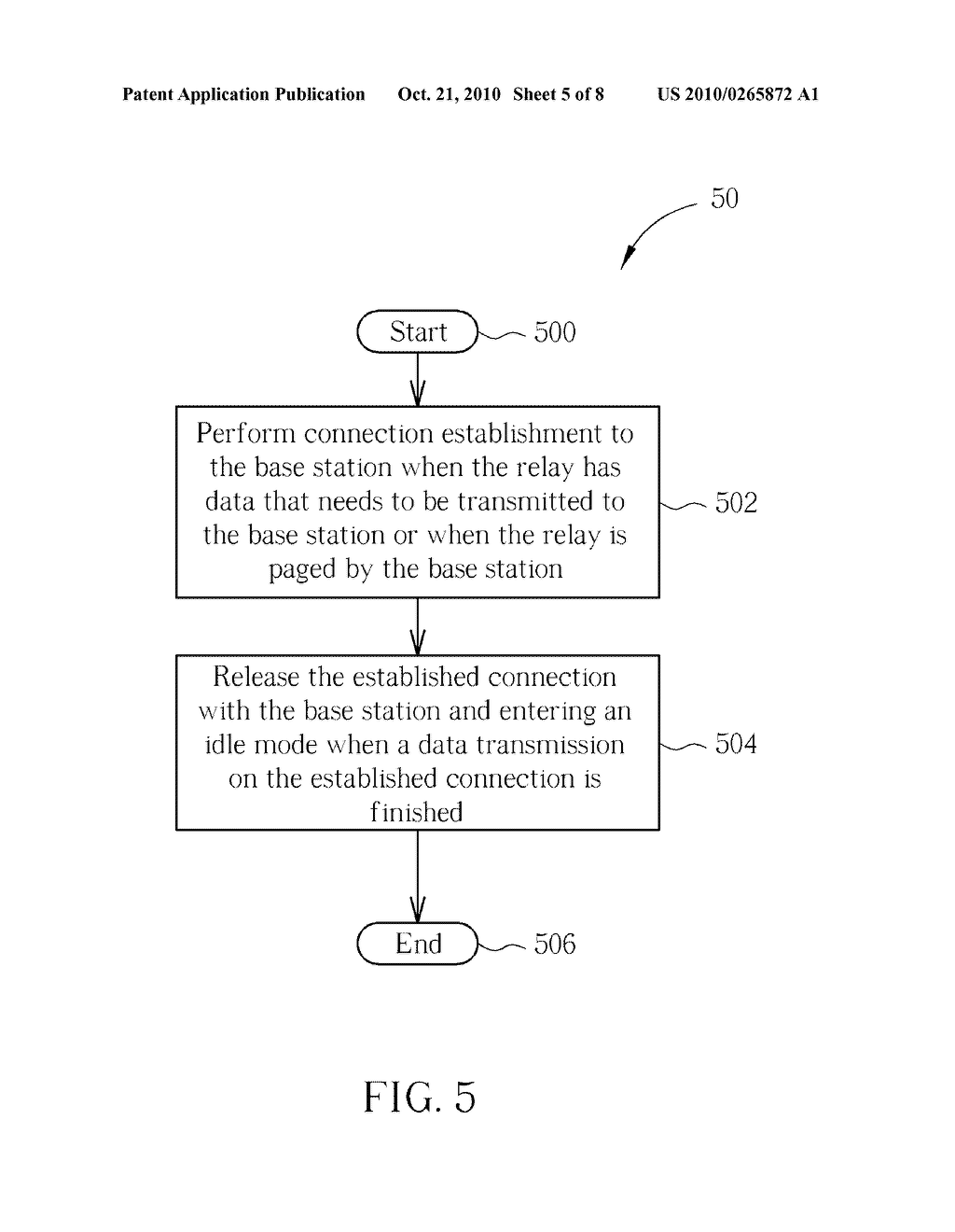 RELAY FOR HANDLING DATA FORWARDING IN A WIRELESS COMMUNICATION SYSTEM AND RELATED METHOD FOR CONTROLLING THE SAME - diagram, schematic, and image 06