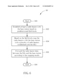 RELAY FOR HANDLING DATA FORWARDING IN A WIRELESS COMMUNICATION SYSTEM AND RELATED METHOD FOR CONTROLLING THE SAME diagram and image