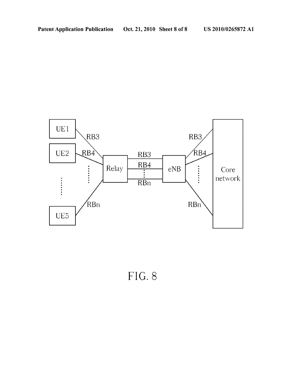 RELAY FOR HANDLING DATA FORWARDING IN A WIRELESS COMMUNICATION SYSTEM AND RELATED METHOD FOR CONTROLLING THE SAME - diagram, schematic, and image 09