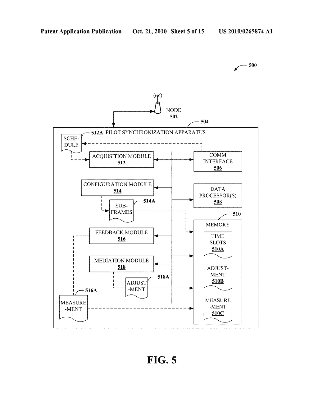 PRE-COMMUNICATION FOR RELAY BASE STATIONS IN WIRELESS COMMUNICATION - diagram, schematic, and image 06