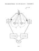 MOBILITY ACROSS SATELLITE BEAMS USING L2 CONNECTIVITY diagram and image