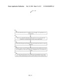 MOBILITY ACROSS SATELLITE BEAMS USING L2 CONNECTIVITY diagram and image