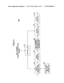 USER APPARATUS AND CELL SEARCH METHOD diagram and image