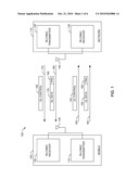 METHODS AND APPARATUS TO PRIORITIZE MOBILE STATION TRANSMISSIONS IN RESPONSE TO NETWORK ACKNOWLEDGMENT POLLING diagram and image