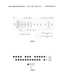 A METHOD FOR DIVIDING A SUBCARRIER PERMUTATION ZONE AND AN INFORMATION CONFIGURATION SYSTEM diagram and image