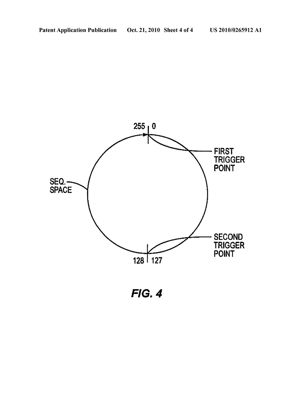 Method and Apparatus for Secure Handover in a Communication Network - diagram, schematic, and image 05