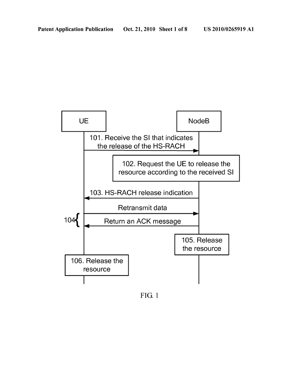 Resource Release Method, Communication Equipment, and Network System - diagram, schematic, and image 02