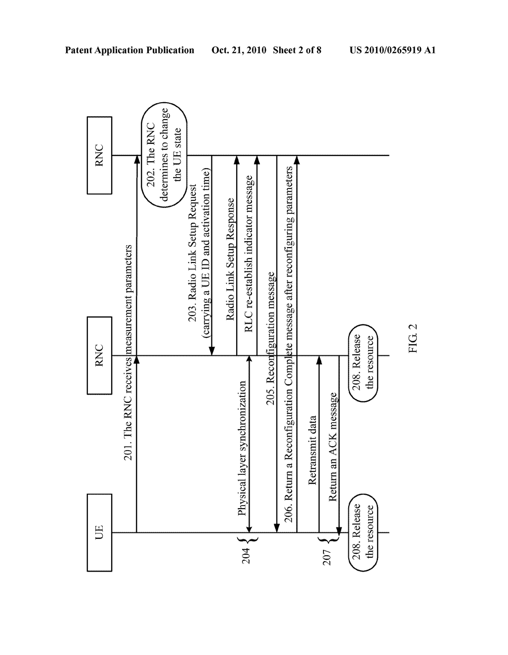 Resource Release Method, Communication Equipment, and Network System - diagram, schematic, and image 03