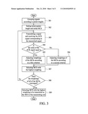 METHOD FOR DETERMINING A MODULATION AND CODING SCHEME diagram and image