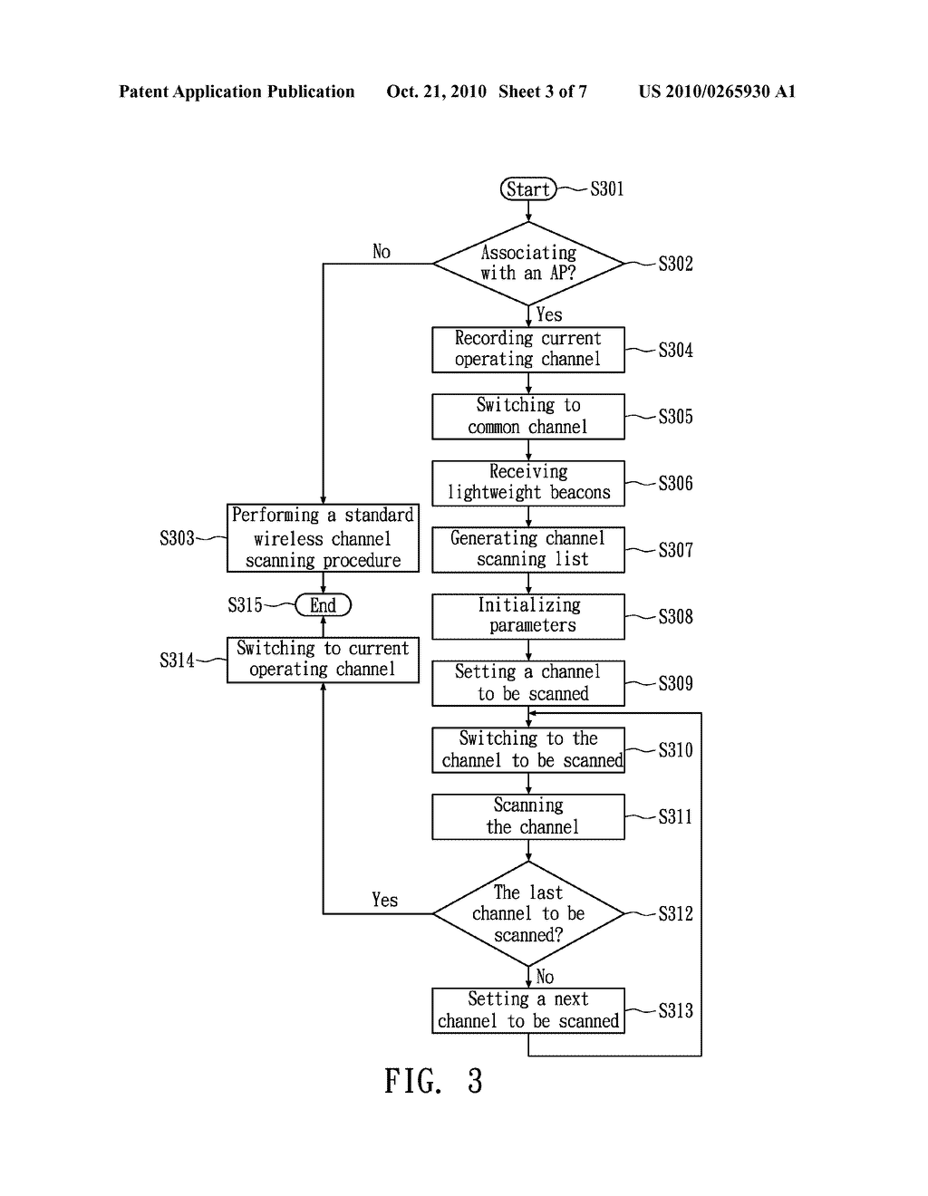 METHOD FOR SCANNING WIRELESS CHANNELS, APPARATUS AND SYSTEM FOR USING THE SAME - diagram, schematic, and image 04