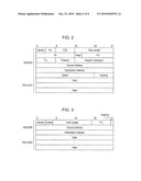 Wireless transmitter, wireless transmission method, wireless receiver and wireless reception method diagram and image